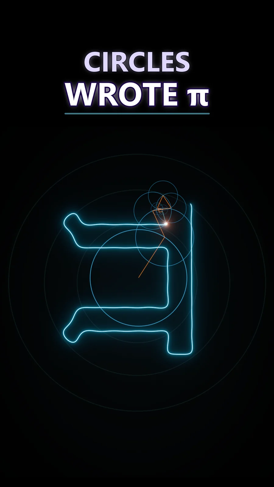 62 Frequencies + 1 Line = π