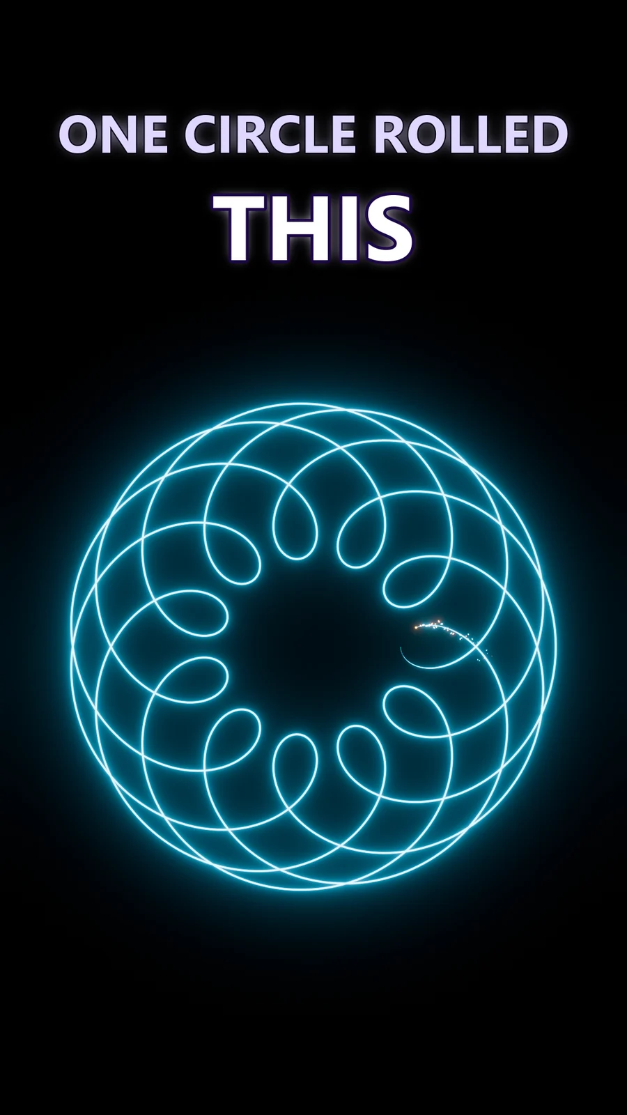 Can a Rolling Circle Weave This?