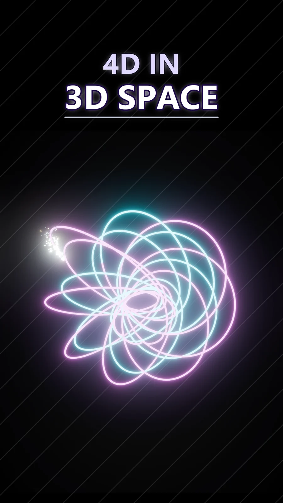 What Happens When 4D Light Folds Into 3D?